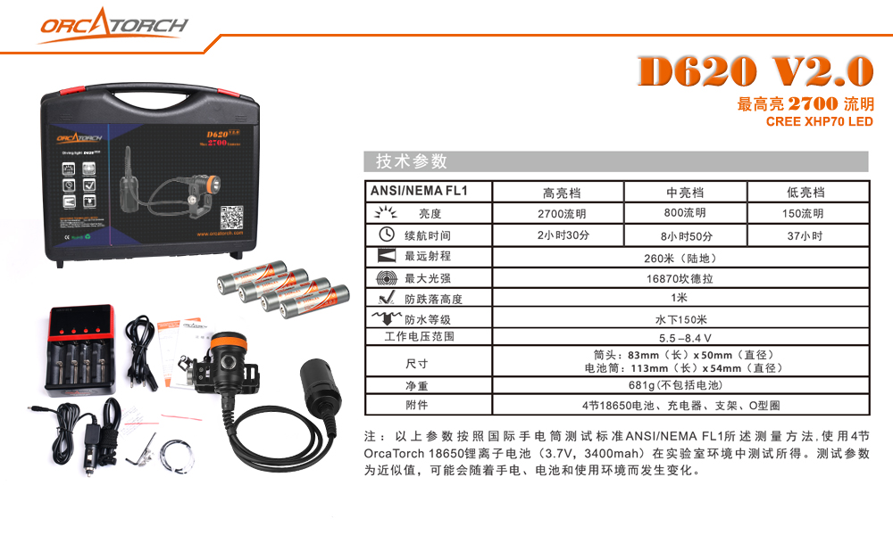 OrcaTorch91视频成人版,D620技術潛水照明,分體式潛水電筒,水肺潛水手電筒(tǒng),洞(dòng)穴潛水手電筒,水(shuǐ)下工作(zuò)照明 OrcaTorch91视频成人版(jīng),D620技術潛水照明,分體式潛水電筒,水肺潛水手電筒,洞穴潛水手電筒,水下工作照明