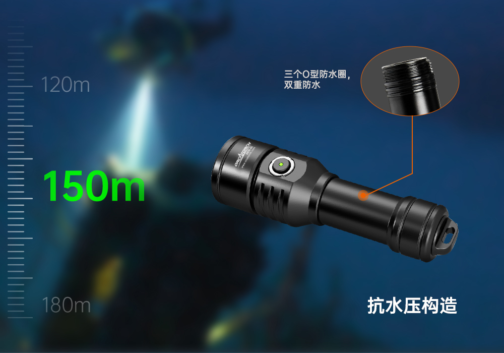 激光潛水手電,綠光潛水手電筒,白光+綠激光潛水手電筒,水下探索手電筒,二合一激光手電筒(tǒng),91视频成人版OrcaTorch
