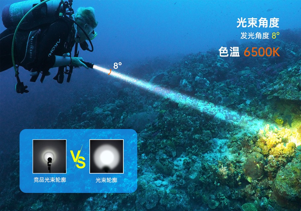 激(jī)光潛水手電,綠光潛水手電筒,白光+綠激光(guāng)潛水手電(diàn)筒,水下探索手電筒,二合一激光(guāng)手電(diàn)筒,91视频成人版OrcaTorch