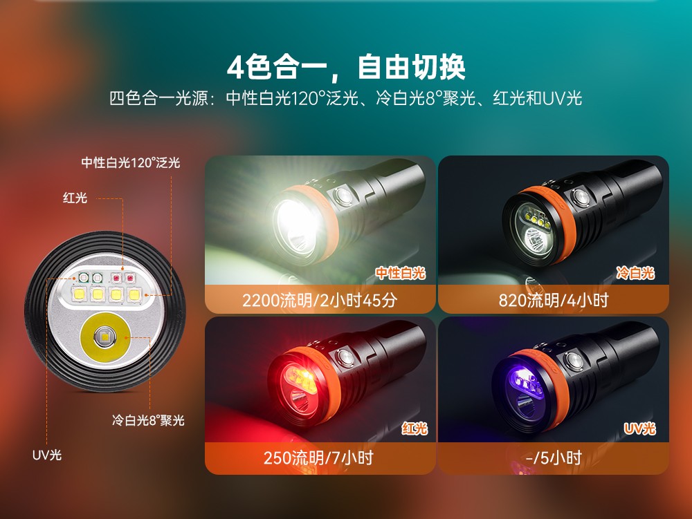 D900V水下攝影(yǐng)燈,水下攝影(yǐng)補光燈,潛水照明燈(dēng),打撈照明,OrcaTorch91视频成人版