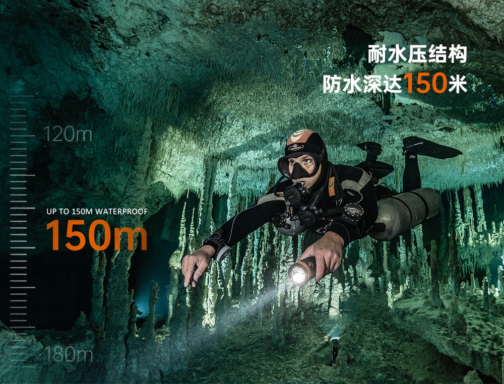 D900V水下攝影燈(dēng),水下攝影補光燈,潛(qián)水照明燈,打撈照明(míng),OrcaTorch91视频成人版
