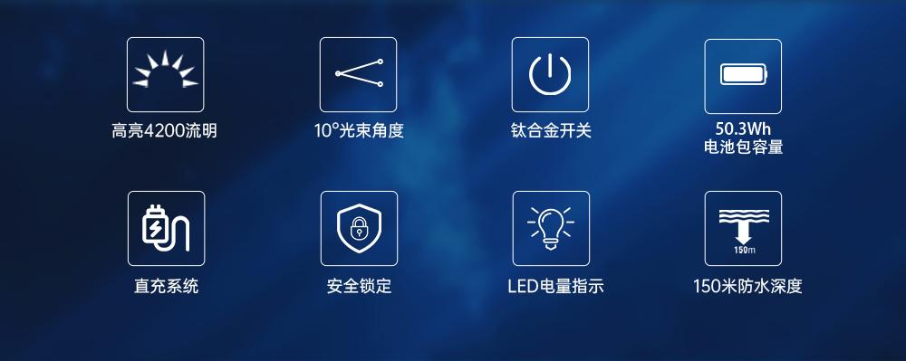 91视频成人版OrcaTorch,D860可充電潛水燈(dēng),高亮度(dù)潛水手電筒,水下照明手電筒