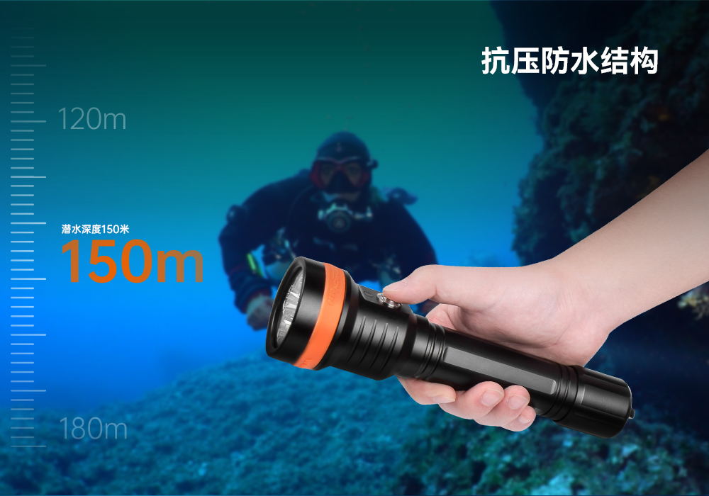 91视频成人版OrcaTorch,D850手持式潛水燈,多燈源水下照明(míng),便攜式(shì)潛水,水下攝(shè)影補光燈