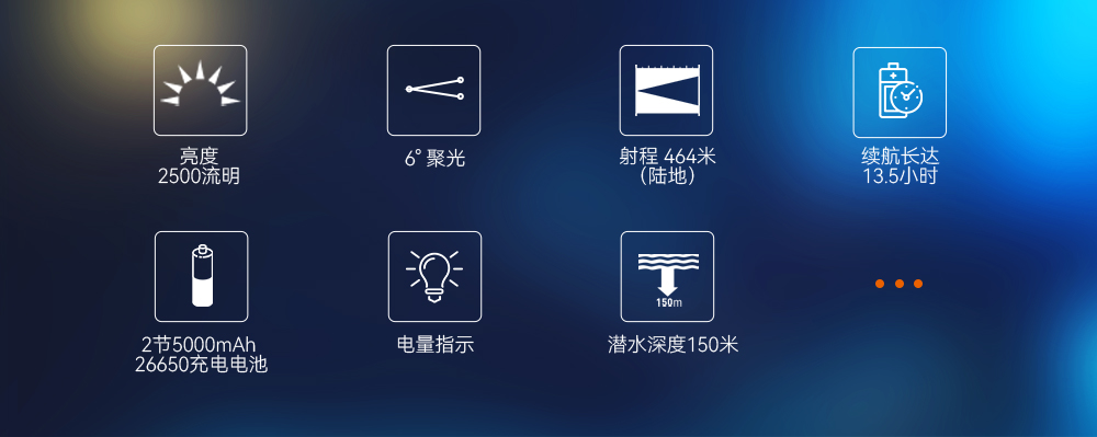 虎(hǔ)鯨(jīng)OrcaTorch,D850手持(chí)式潛水燈,多燈源水下照明,便攜式潛(qián)水,水下攝影補光燈