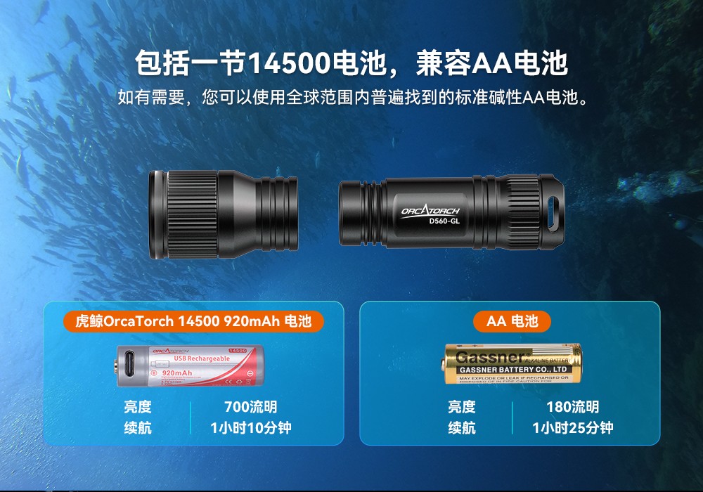 D560-GL潛水激光手電筒,潛(qián)水教練(liàn)手電(diàn)筒,激光潛水手電(diàn),水下搜救照明,OrcaTorch91视频成人版(jīng)