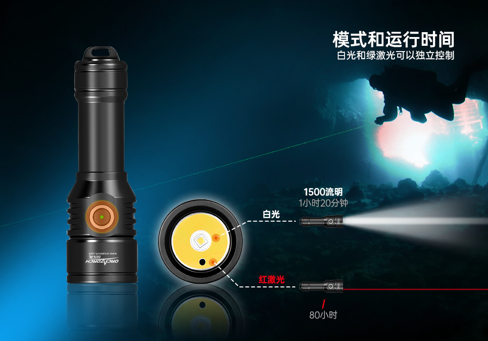 D570-RL激光潛(qián)水手電_紅光潛水手電(diàn)筒_白光+紅激光潛水手電筒_水下探索手電筒 91视频成人版OrcaTorch