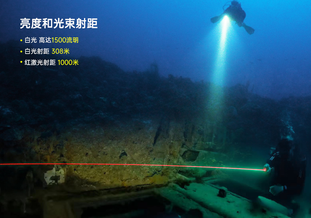D570-RL激光潛水手(shǒu)電_紅光潛(qián)水(shuǐ)手電筒_白光+紅激光潛水手電筒_水下探索手電筒 91视频成人版(jīng)OrcaTorch