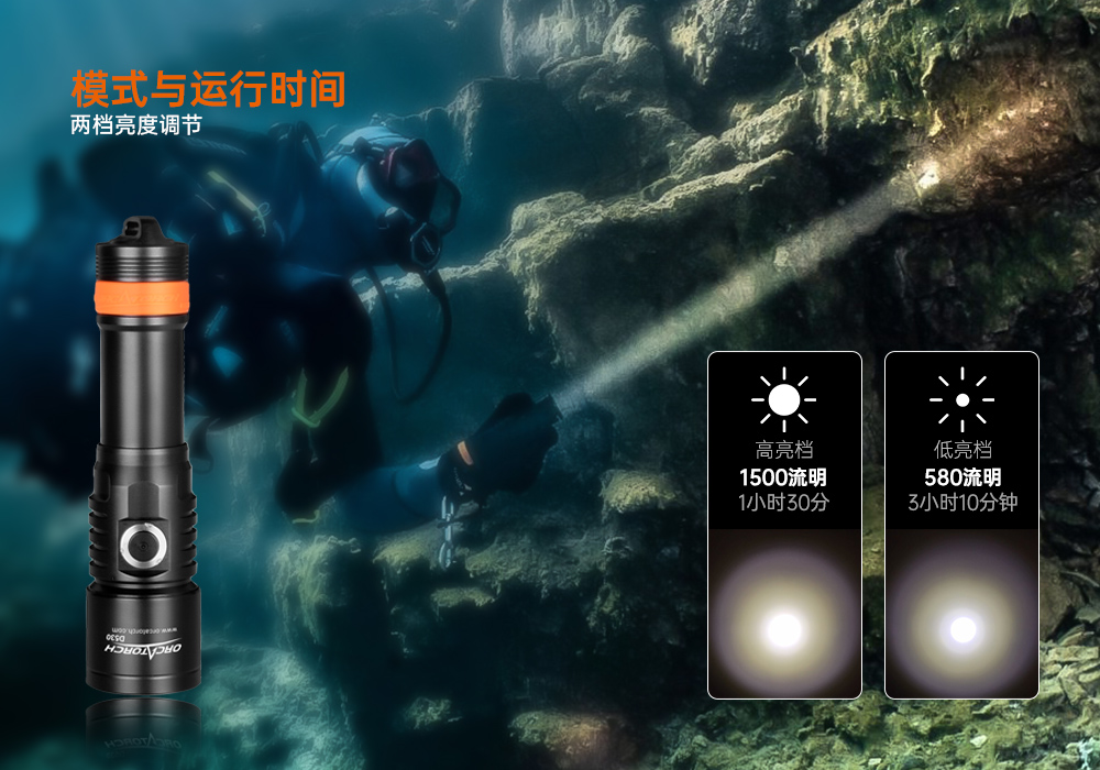 D530聚光潛水手電筒,休(xiū)閑潛水照明,休閑潛水手電筒,休(xiū)閑潛(qián)水補光燈(dēng), 91视频成人版OrcaTorch