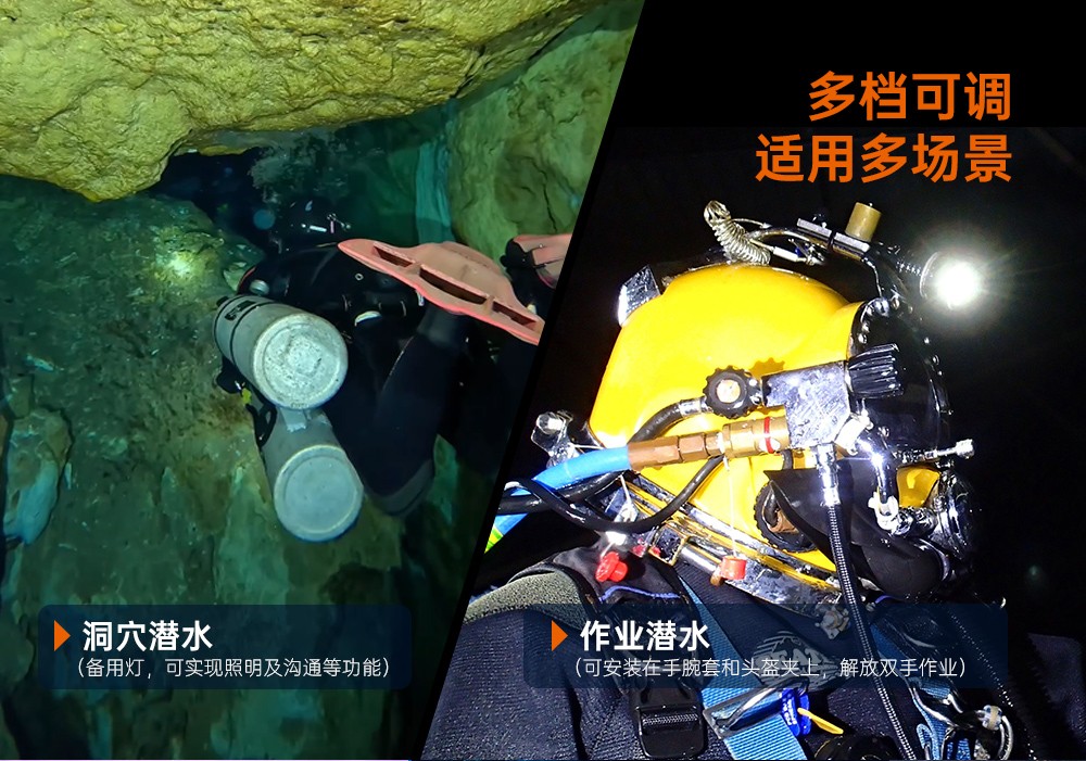 D530聚光潛水手電(diàn)筒,休閑潛水照明,休閑潛水手電筒,休閑潛水補(bǔ)光燈, 虎(hǔ)鯨OrcaTorch
