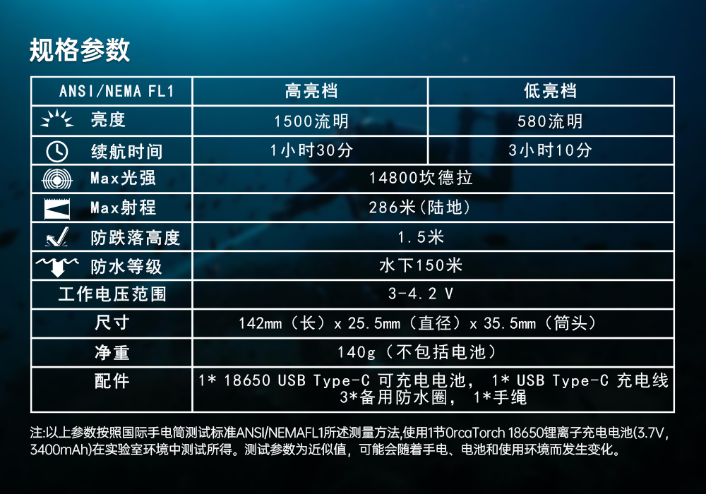 D530聚光潛水手電筒,休閑潛水照明,休閑潛(qián)水手電筒,休閑潛水補光燈, 91视频成人版OrcaTorch