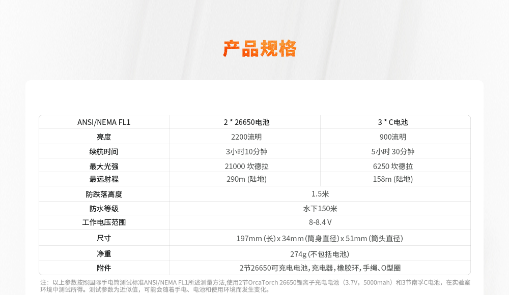 D511潛水手電筒，技術潛水手電筒，專業潛水手（shǒu）電筒，潛水手（shǒu）電品牌，OrcaTorch91视频成人版