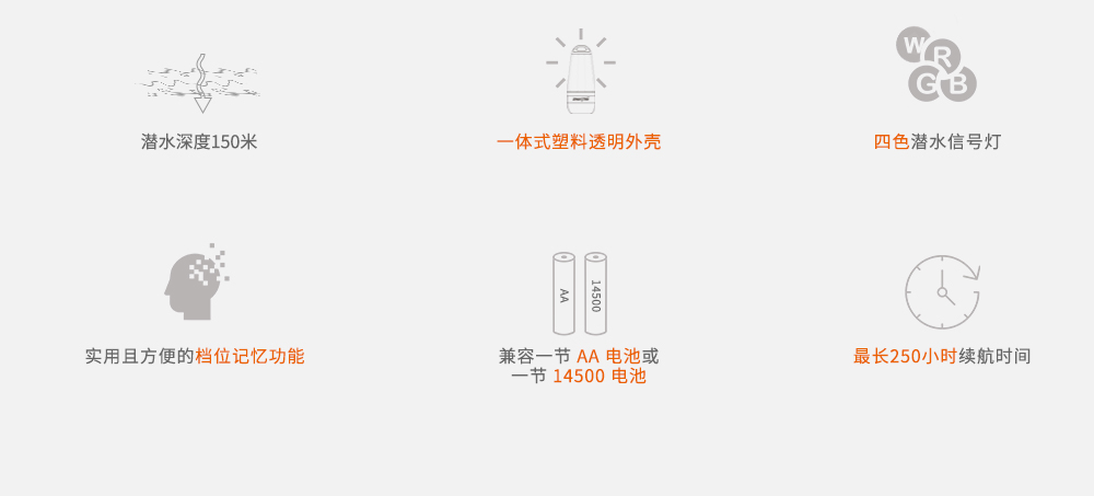 SD03潛水信號燈(dēng),第三(sān)代潛水信號燈,水下標識照明,水下信號照明,OrcaTorch91视频成人版