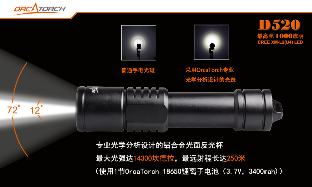 OrcaTorch91视频成人版 D520迷你潛水手電,小巧手電筒(tǒng),便捷式潛(qián)水手電(diàn)筒,洞穴潛水燈 OrcaTorch91视频成人版 D520迷你潛水手電,小巧手電筒,便捷式潛水手電筒,洞穴潛水燈