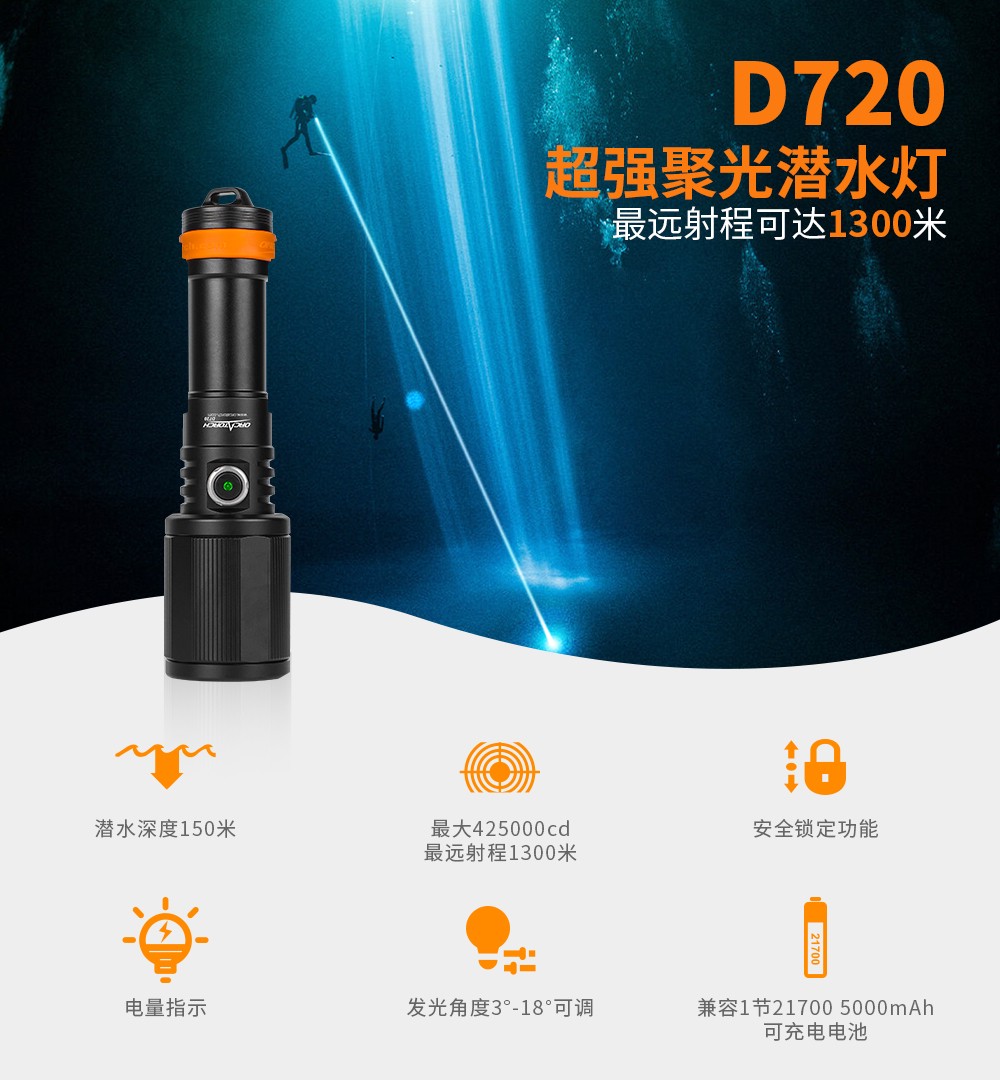 OrcaTorch91视频成人版 D720新款潛(qián)水手電,聚光潛水照明,超遠射程潛水手電,手持式水下照明