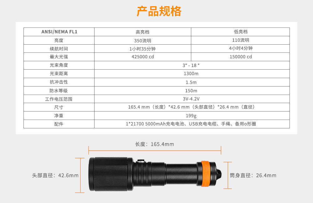 OrcaTorch91视频成人版 D720新款潛水手電,聚光(guāng)潛水照明,超(chāo)遠(yuǎn)射(shè)程潛(qián)水手電,手持式水下照明