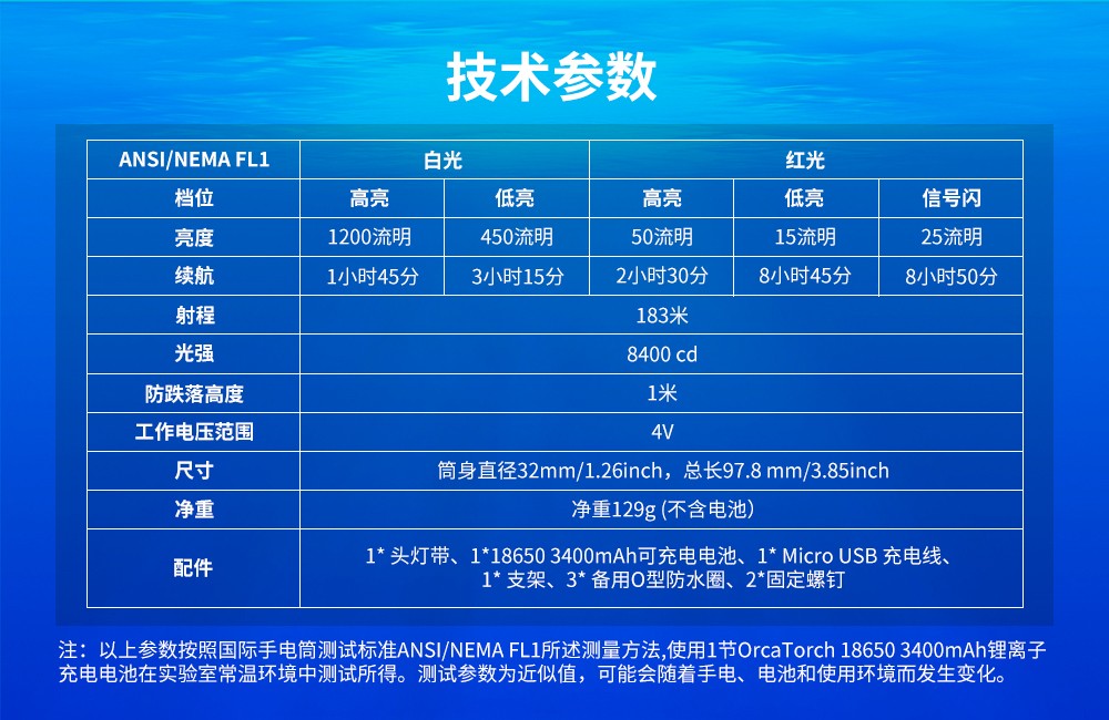 OrcaTorch91视频成人版 TD01潛水頭燈,雙色潛水頭燈,多功能(néng)頭燈,海陸空(kōng)多用頭燈,消防頭(tóu)燈,夜潛(qián)照明