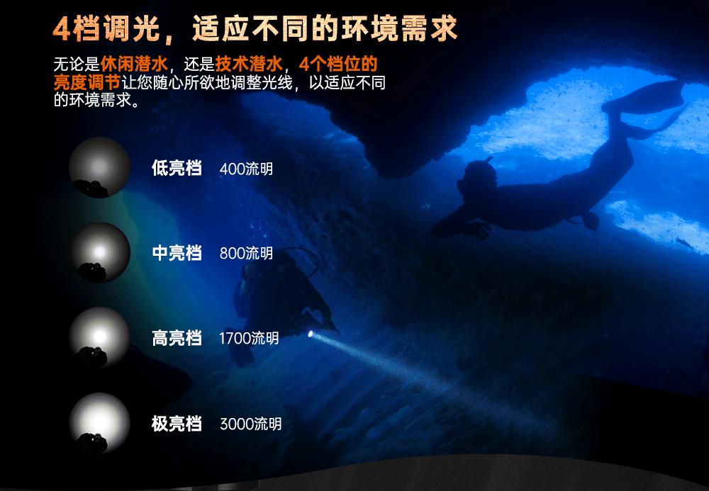 新品DC710水下照明,水下手電筒,潛水手電筒,防水手電筒,OrcaTorch91视频成人版