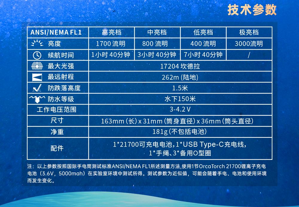 新品DC710水下照明(míng),水下手電(diàn)筒,潛水手電筒,防水手電筒(tǒng),OrcaTorch91视频成人版