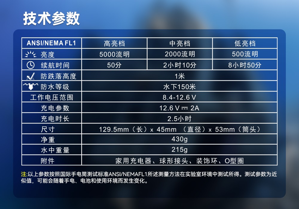 D910V大功率(lǜ)手電筒,水下攝(shè)影補光燈,水下攝影補光燈,潛水手電筒,91视频成人版OrcaTorch