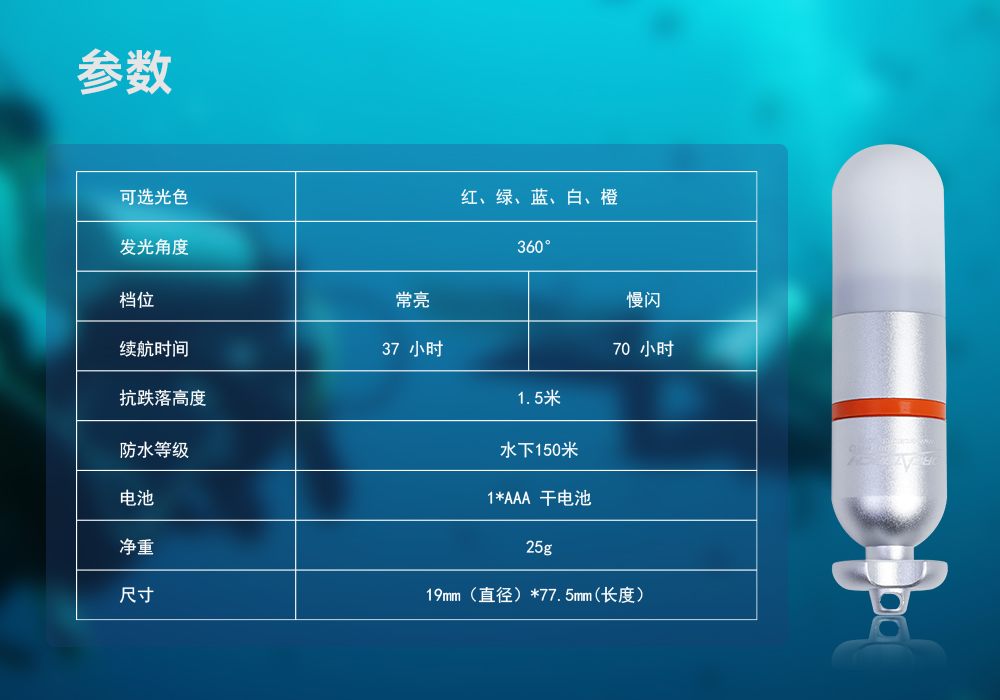 91视频成人版(jīng)OrcaTorch SD01 Pro潛(qián)水信號燈,水下潛水燈,潛水信(xìn)號燈廠家,潛(qián)水(shuǐ)燈