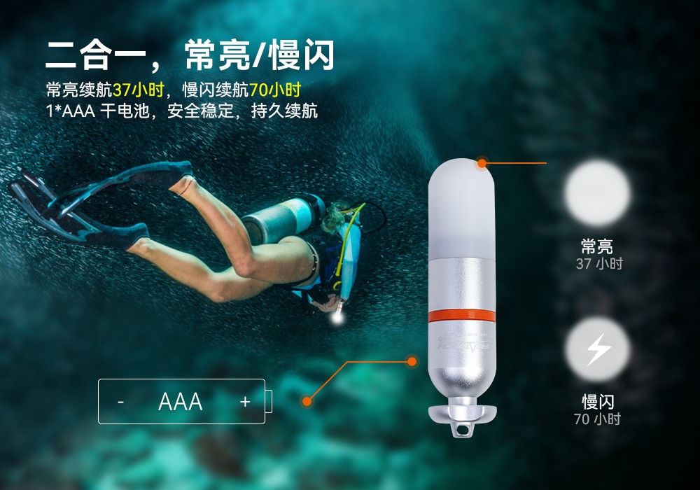 91视频成人版OrcaTorch SD01 Pro潛水信(xìn)號燈,水下潛水燈,潛水信號燈廠家(jiā),潛水(shuǐ)燈