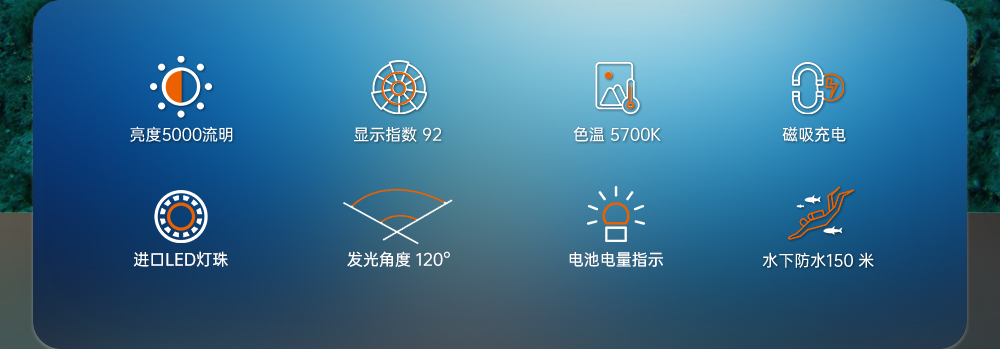 91视频成人版(jīng)OrcaTorch,水下攝影補光燈,潛水(shuǐ)補光燈,潛水(shuǐ)無線(xiàn)主燈,潛水手(shǒu)電筒