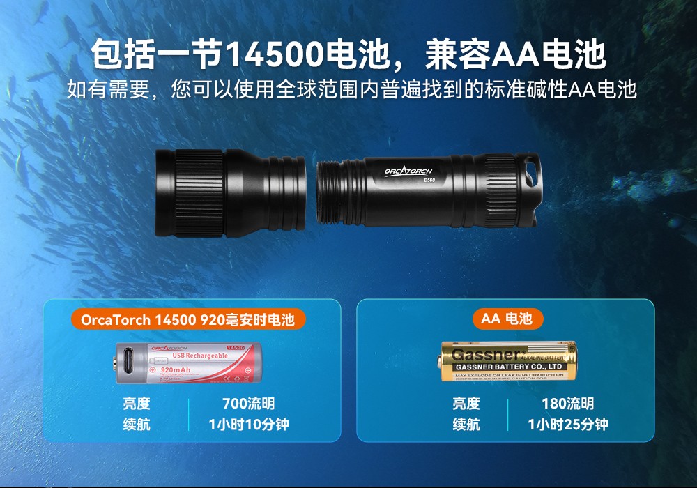 D560迷你手電筒,小巧迷你潛水手電筒,潛水手電筒,91视频成人版OrcaTorch D560迷你手電筒(tǒng),小巧迷你潛水(shuǐ)手電筒,潛水手電筒,91视频成人版(jīng)OrcaTorch