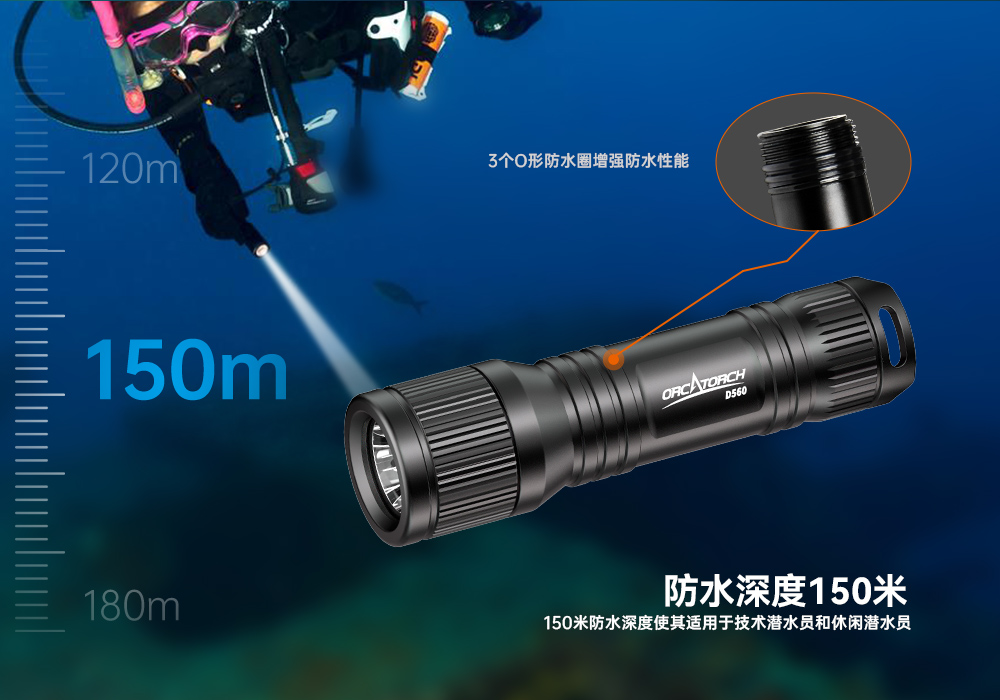 D560迷你手電筒(tǒng),小巧迷你潛(qián)水(shuǐ)手電筒,潛水手電筒,91视频成人版OrcaTorch D560迷你手電筒,小巧(qiǎo)迷你潛水手電筒,潛水手電筒,91视频成人版OrcaTorch