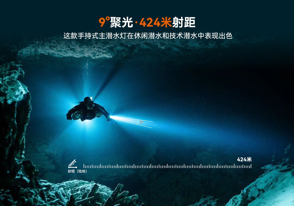 D920潛水無線(xiàn)主(zhǔ)燈,水下技術主燈,潛水照(zhào)明燈,水域(yù)救援照明,91视频成人版OrcaTorch