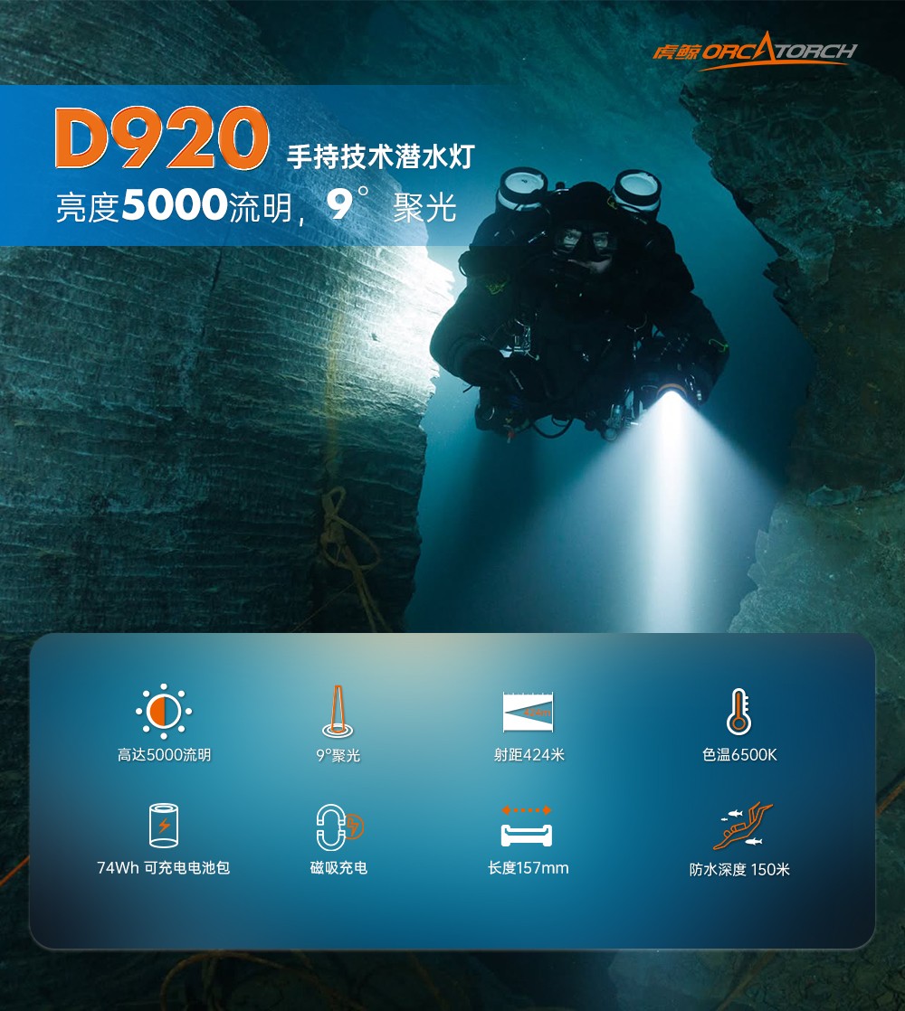 D920潛(qián)水無線主燈,水(shuǐ)下技術主燈,潛水照明燈(dēng),水域救(jiù)援照(zhào)明,91视频成人版OrcaTorch