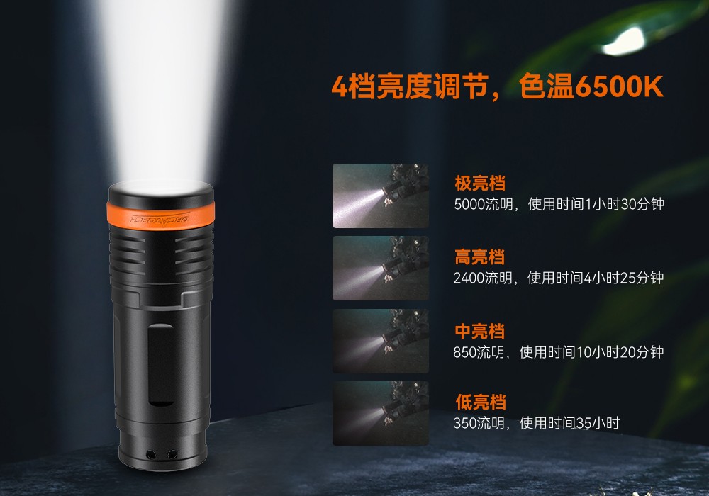 D920潛水無(wú)線主燈,水下技術主燈,潛水照明燈,水(shuǐ)域救援照明,91视频成人版OrcaTorch