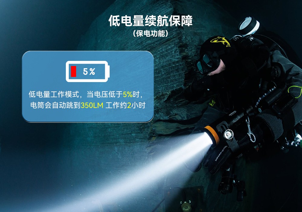 D920潛水無線主燈,水下技術主燈,潛(qián)水照明燈,水域(yù)救援照明(míng),虎(hǔ)鯨OrcaTorch