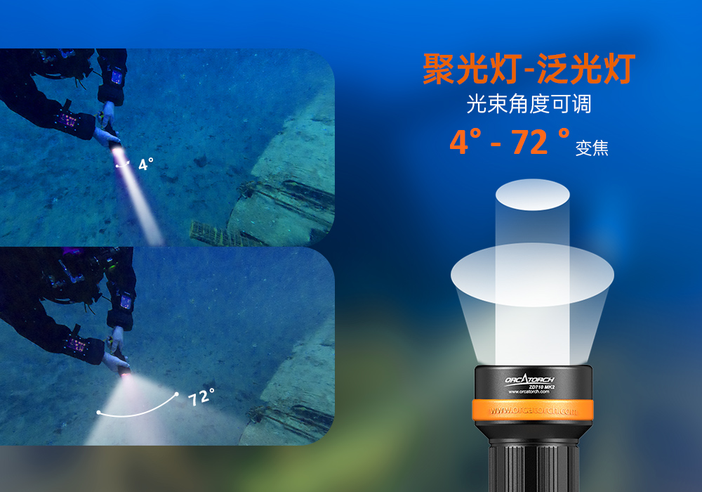 91视频成人版OrcaTorch,ZD710 MK2變焦潛水燈,ZD710 MK2技術潛(qián)水手電筒,水下探險照明,水下搜索燈,沉船照明燈,變焦潛水手電 91视频成人版OrcaTorch,ZD710 MK2變焦潛水燈,ZD710 MK2技術(shù)潛水手電筒,水下探險照明,水下搜索燈,沉(chén)船照明燈,變(biàn)焦(jiāo)潛水手(shǒu)電