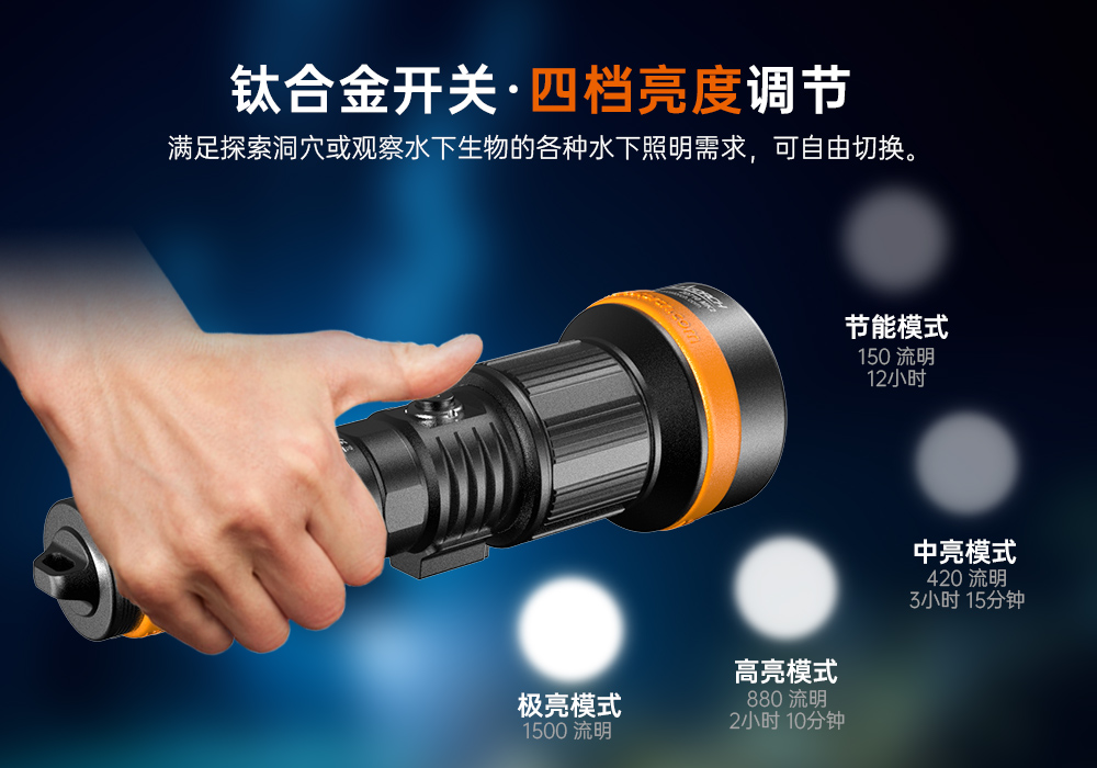 91视频成人版OrcaTorch,ZD710 MK2變焦潛水燈,ZD710 MK2技術潛水手電筒,水(shuǐ)下探險照明,水下搜索燈,沉船(chuán)照明燈,變(biàn)焦潛水(shuǐ)手電 91视频成人版OrcaTorch,ZD710 MK2變焦潛水燈,ZD710 MK2技術潛水手電筒,水下探險照明,水下搜索燈,沉船照明燈,變焦潛水手電