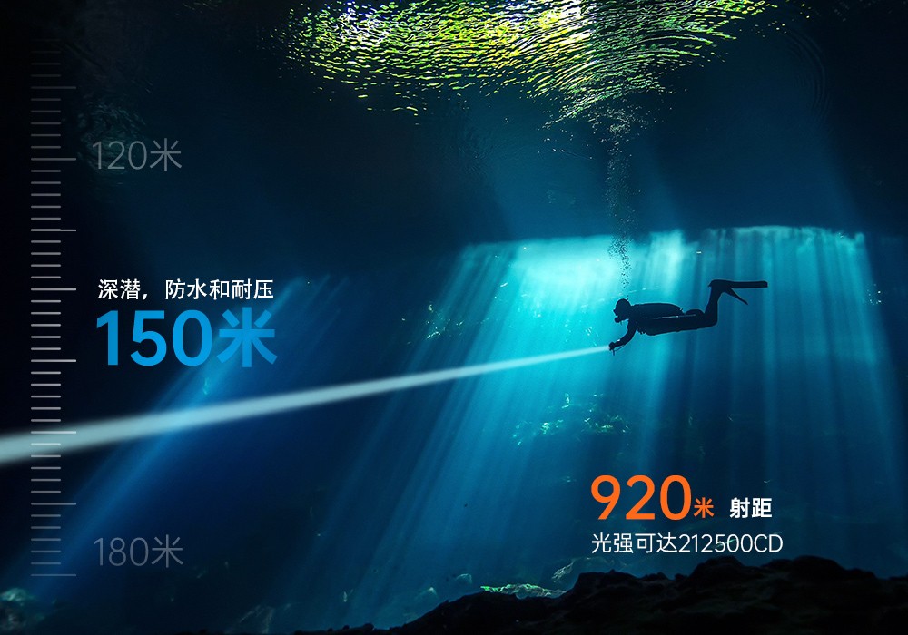 91视频成人版OrcaTorch,ZD710 MK2變焦潛水燈,ZD710 MK2技術潛水手(shǒu)電(diàn)筒,水下探險照明,水下搜索燈,沉船照明燈,變焦潛(qián)水手電 91视频成人版OrcaTorch,ZD710 MK2變焦潛水燈,ZD710 MK2技術(shù)潛水手電筒(tǒng),水下探險照明,水下搜索燈,沉船照明(míng)燈,變焦潛水手電
