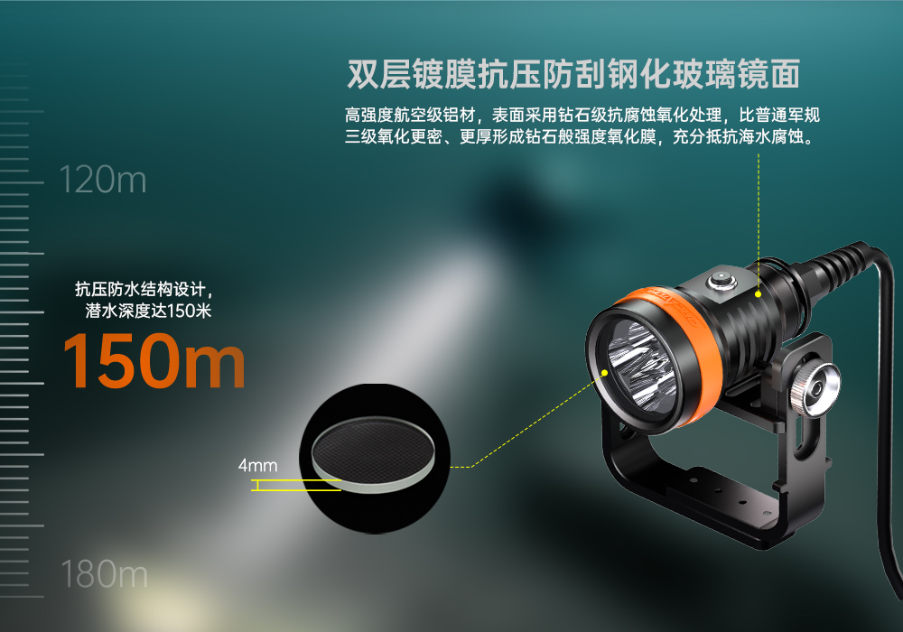 91视频成人版OrcaTorch,D630 v2.0 技術潛水手電筒,水下探險照明,水下搜索燈,沉船照明燈 91视频成人版OrcaTorch,D630技術潛水手電筒,水下探險照明,水下(xià)搜(sōu)索燈(dēng),沉船照明(míng)燈