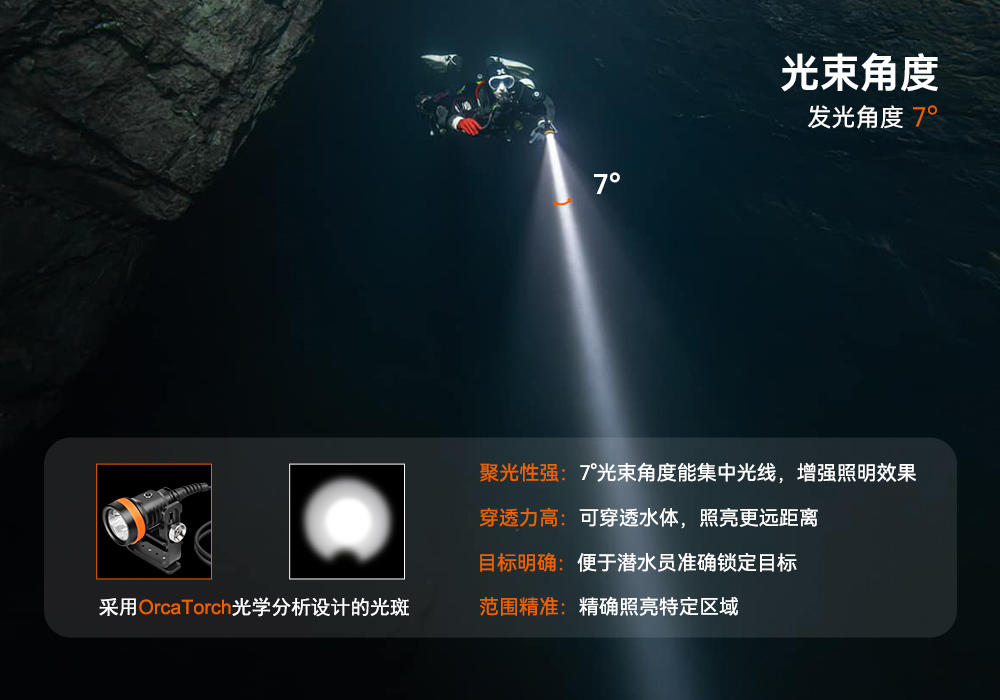 91视频成人版OrcaTorch,D630 v2.0 技術潛水手電筒,水下(xià)探險照明,水下搜索燈,沉船照明燈 91视频成人版OrcaTorch,D630技術潛水手電筒,水下探(tàn)險照明,水下搜索燈,沉船照明燈