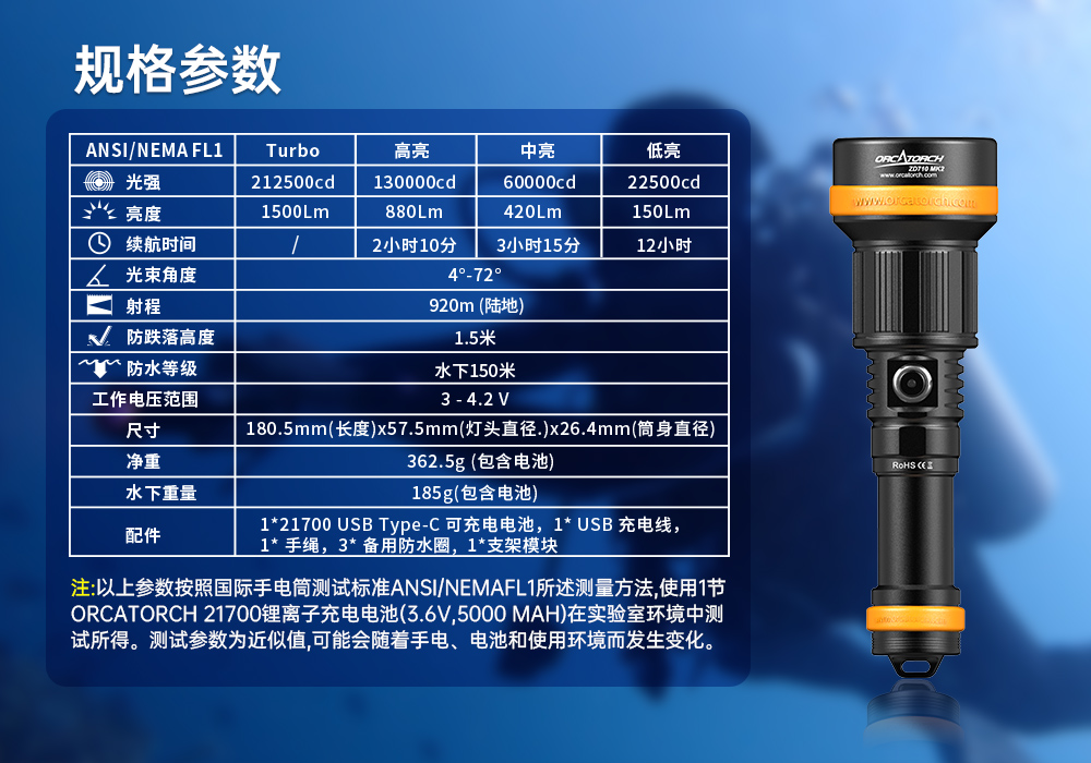 91视频成人版OrcaTorch,ZD710 MK2變焦潛水燈,ZD710 MK2技術潛水手電(diàn)筒,水下探險照(zhào)明,水下搜索燈,沉船照明燈(dēng),變焦潛水手電 91视频成人版OrcaTorch,ZD710 MK2變焦潛(qián)水燈,ZD710 MK2技術潛水手電筒,水下(xià)探險照明,水下搜索燈,沉船(chuán)照明燈,變焦潛(qián)水手電