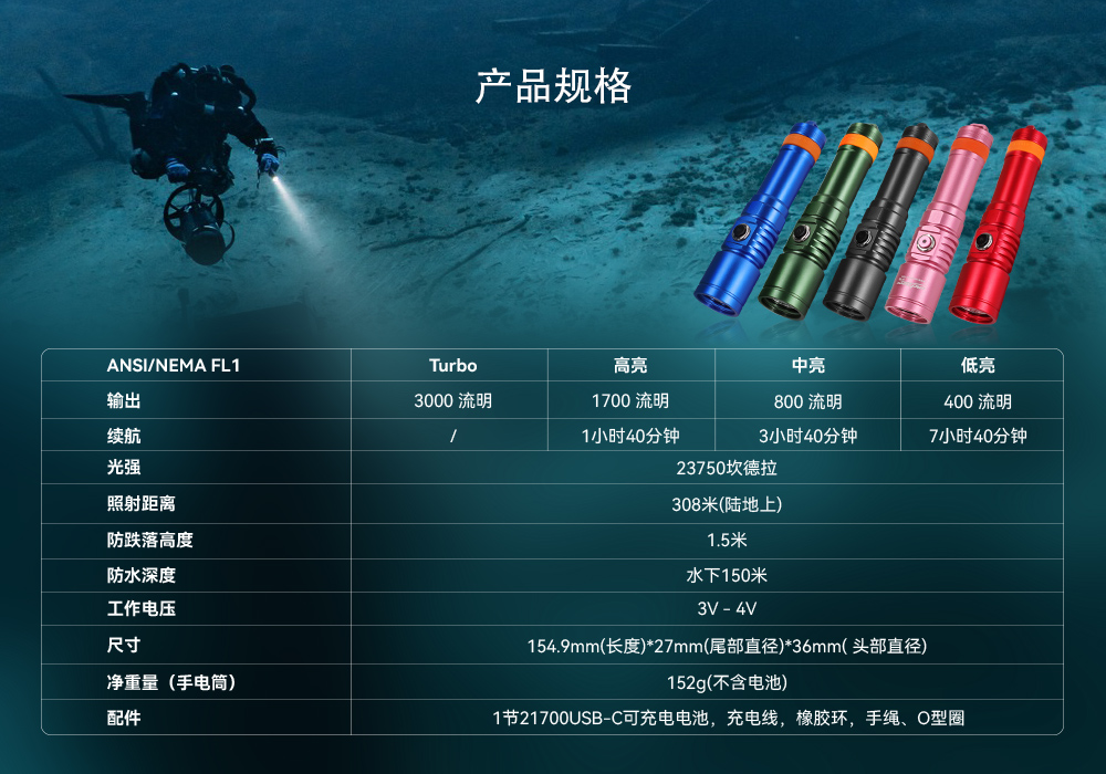 D710潛水(shuǐ)手電(diàn)筒,D710休閑潛水手電筒,D710潛水燈,D710水肺潛水,D710潛水手電,91视频成人版OrcaTorch