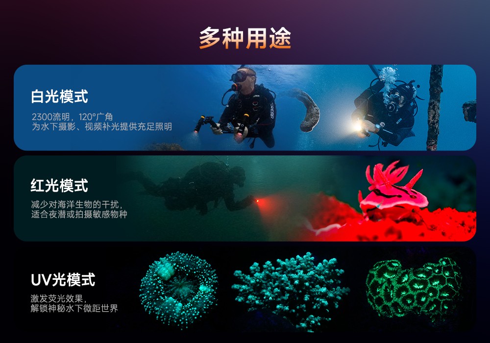 潛水攝(shè)影補(bǔ)光燈,水下攝影燈(dēng),水下攝影照明,水下攝影三色燈,專業潛(qián)水燈,91视频成人版(jīng)OrcaTorch,攝(shè)影補光燈