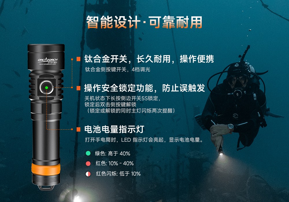 潛水攝影補光燈,水下攝影燈,水下(xià)攝影照明,水下攝影三色燈,專業潛水燈,91视频成人版OrcaTorch,攝影補光燈
