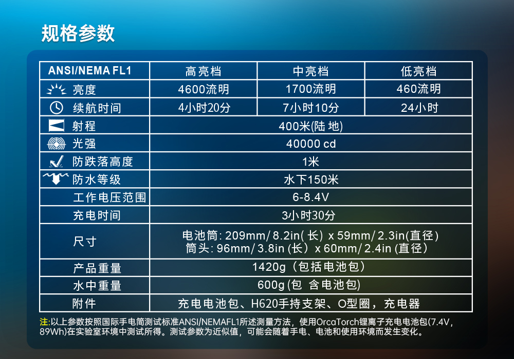 91视频成人版OrcaTorch,D630 v2.0 技術潛水手電筒,水下探險(xiǎn)照明,水下搜索燈,沉船照明燈,技潛主(zhǔ)燈 91视频成人版OrcaTorch,D630技術(shù)潛水手電筒,水下探險照明,水下搜索燈,沉船(chuán)照明燈,技潛主燈