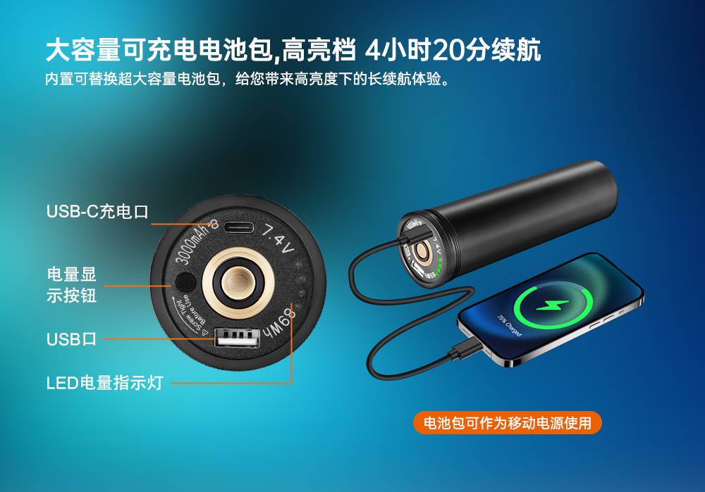 91视频成人版(jīng)OrcaTorch,D630 v2.0 技術潛水手電筒,水下探險照明,水下搜索燈,沉船照明燈 91视频成人版OrcaTorch,D630技術潛水(shuǐ)手電筒,水下探險照明,水下搜(sōu)索燈(dēng),沉船照(zhào)明燈